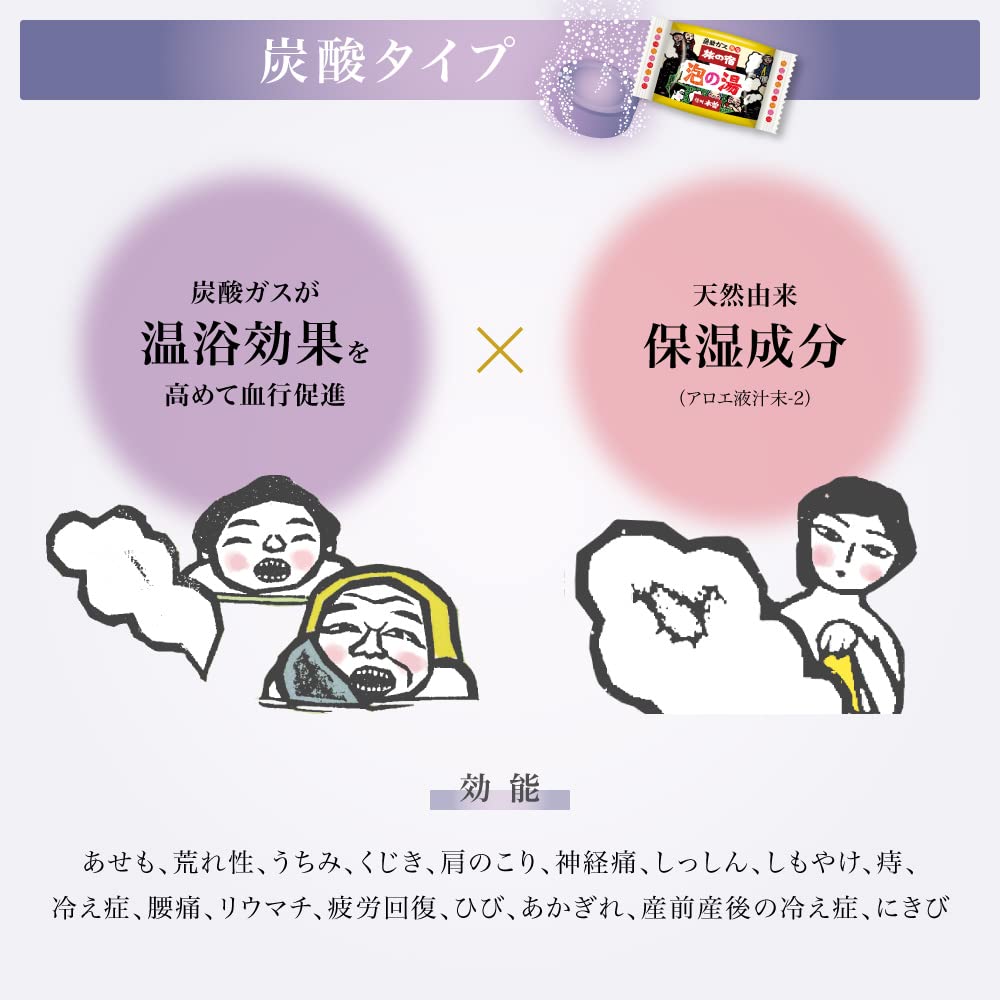 Travel Inn Tabinoyado Luxury Hot Spring Bath Additive 25G X 7 + 40G X 6