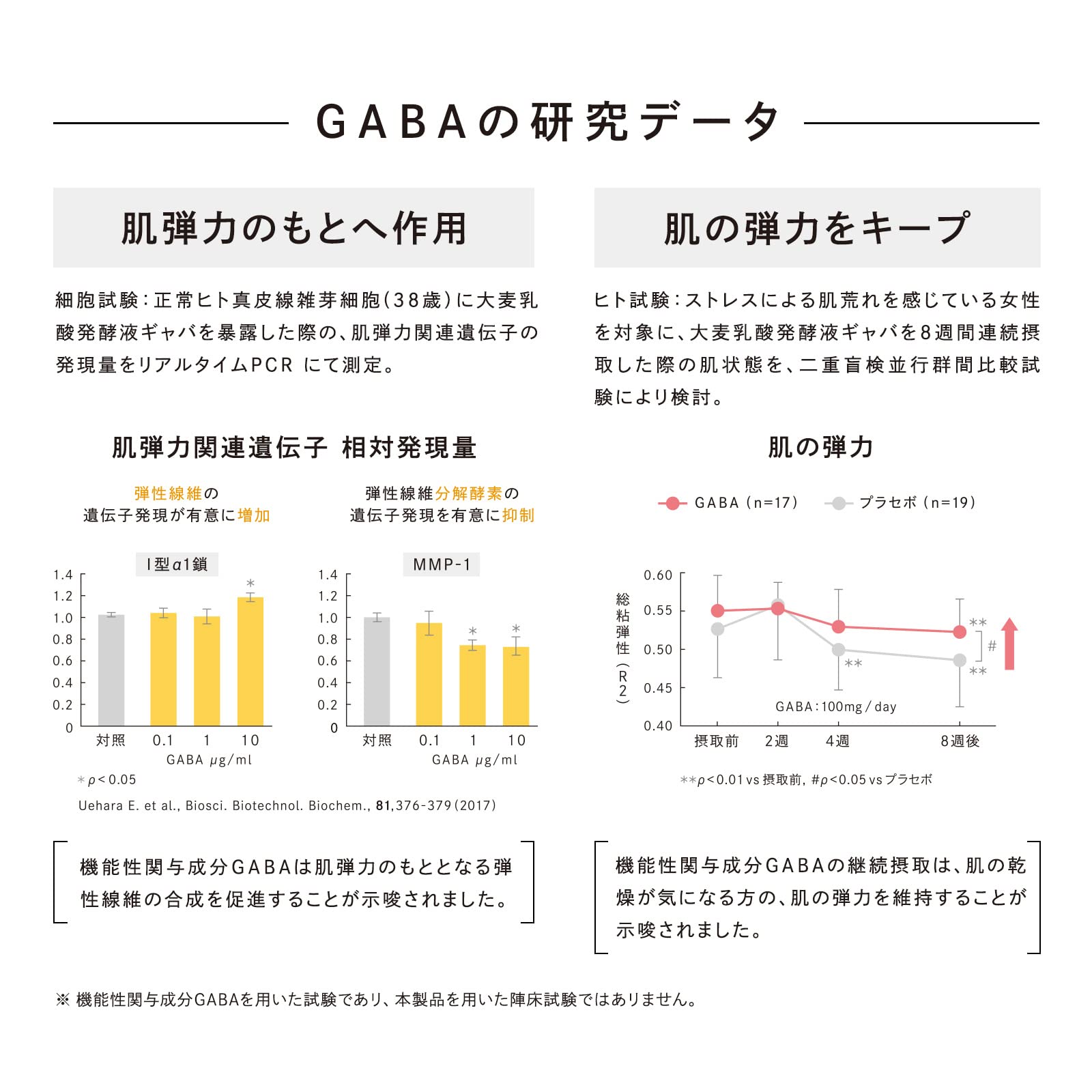 Refa Collagen Enrich Plus Gaba Drink for Beautiful Skin Caffeine-Free