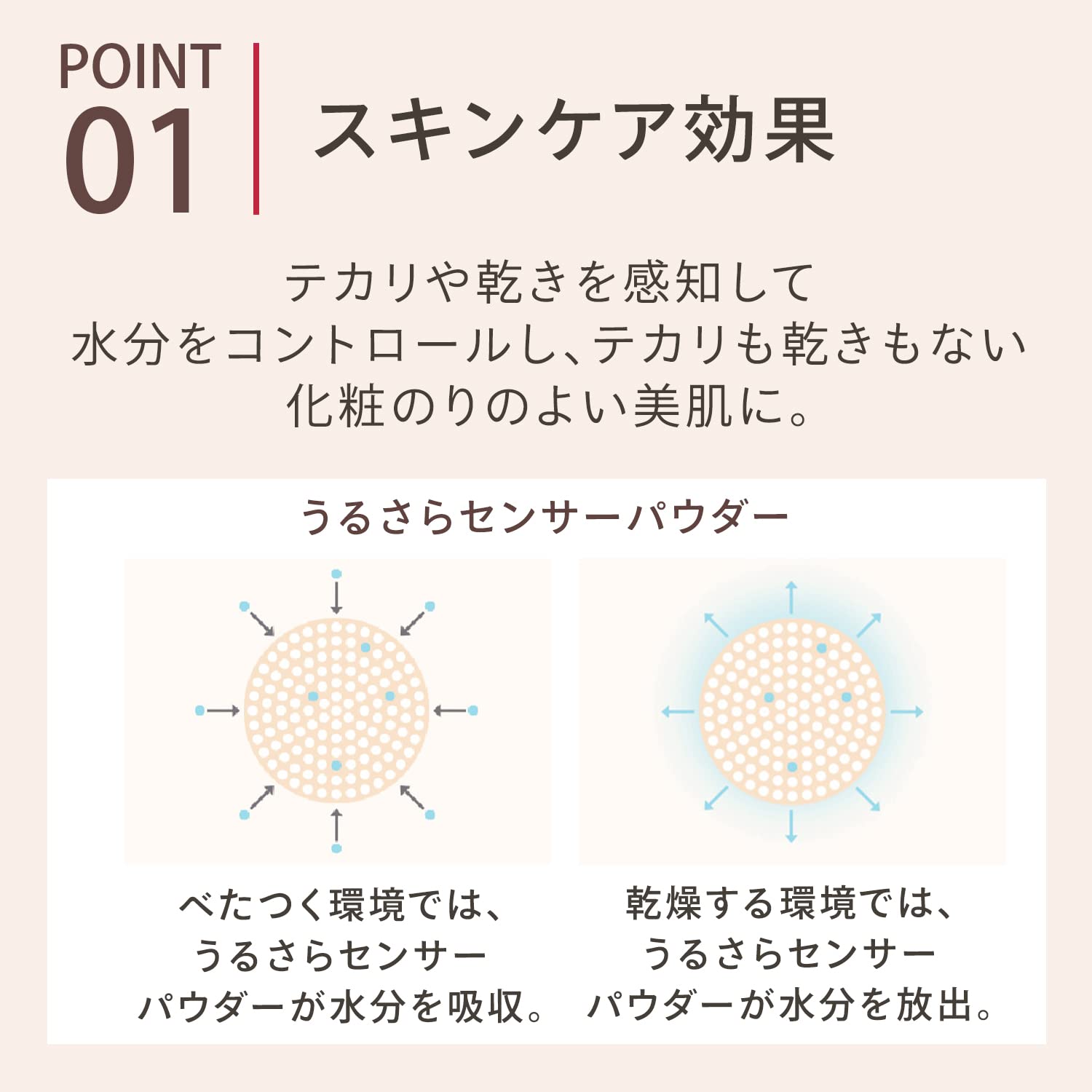 Maquillage Dramatic Skin Sensor Base UV SPF50+ Tone Up 25ml (2021 Release)