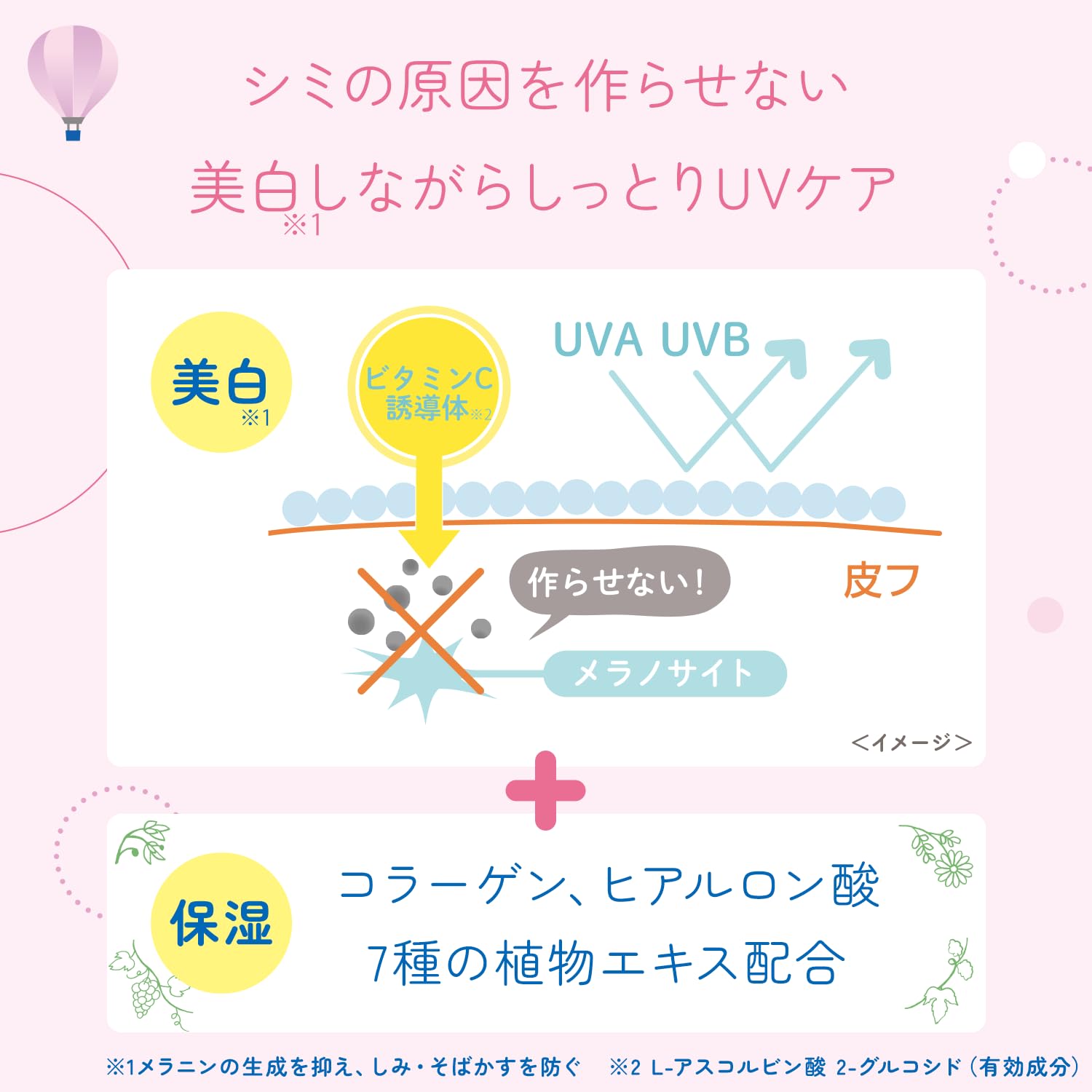 Ishizawa lab Medicated Whitening UV Cream SPF50 PA - Waterproof 40g Base