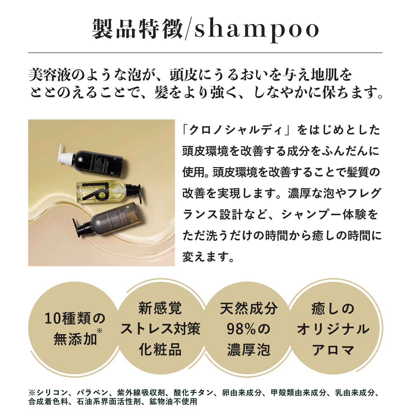 Chrono Charme Shiguchi Collection Shampoo by Reno 300ml