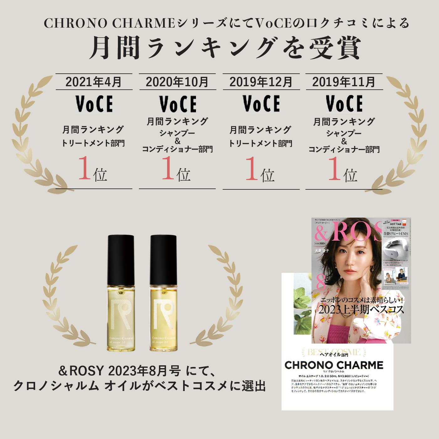Chrono Charme Blamare Collection Shampoo 300Ml by Reno Chrono Charme