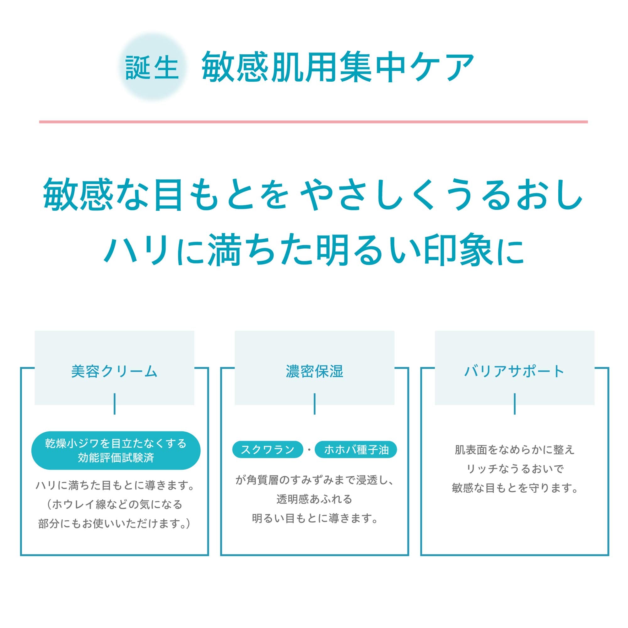 Repair & Balance Mild Eye Cream 20g Soothes & Refreshes Delicate Skin