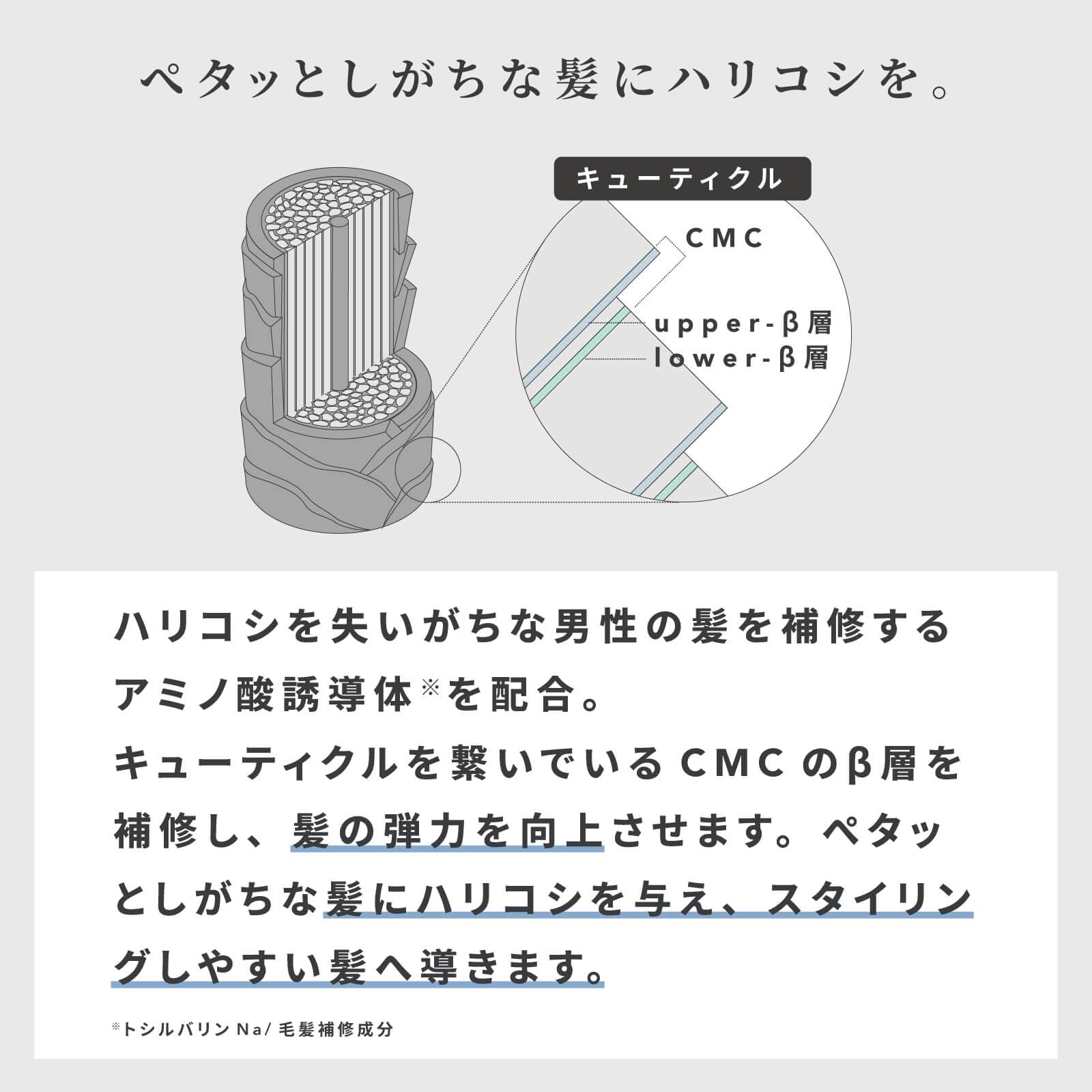 Retouch Bounce Shampoo for Men 200ml - Soft Hair Volume Firmness Scalp Care