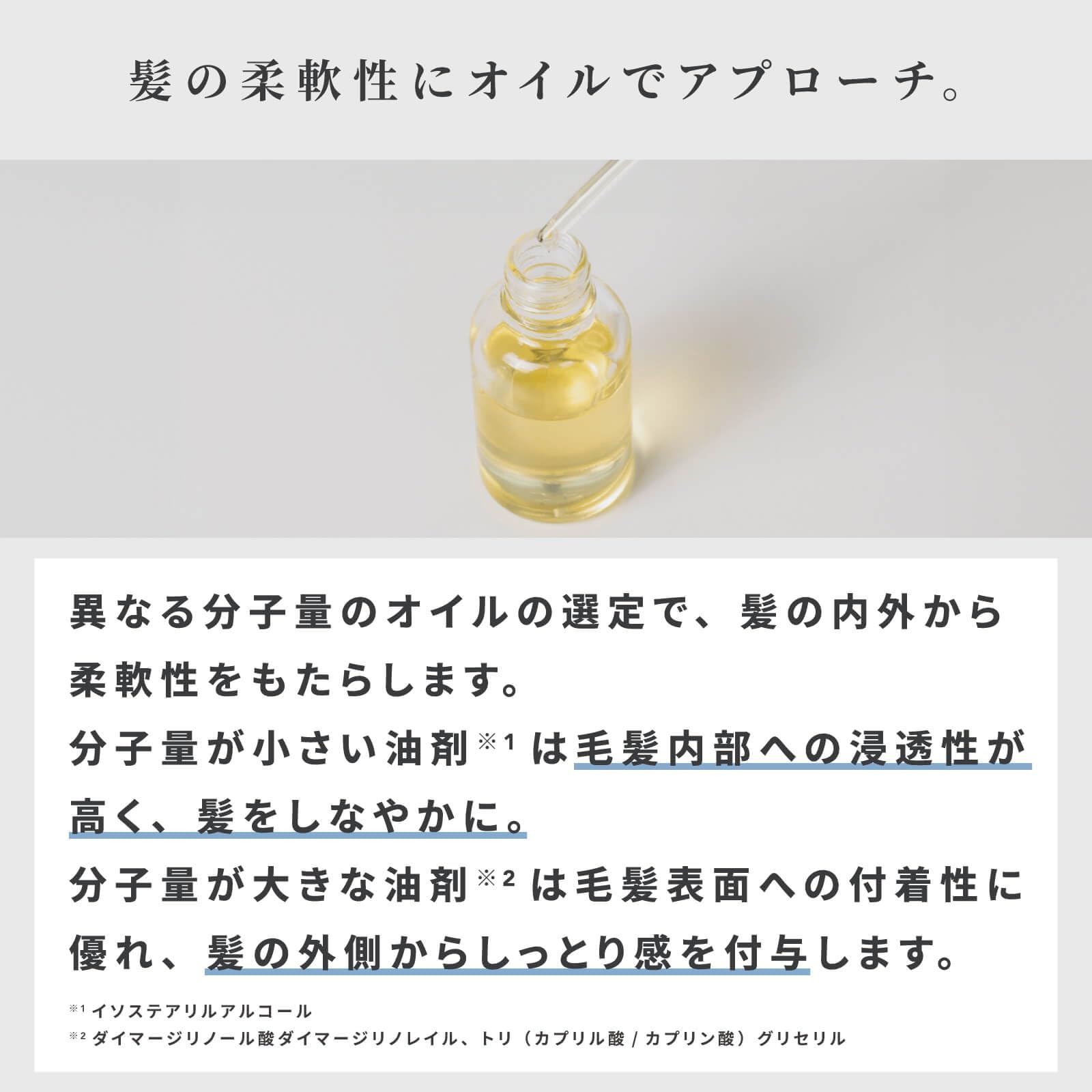 Retouch 180ml Smooth Treatment for Men: Perm Damaged Curly Hair Solution