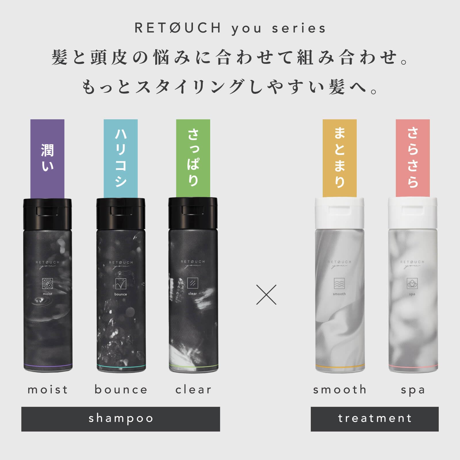 Retouch Men's Spa Treatment 180ml - Smooth Non-Sticky Scalp & Hair Care