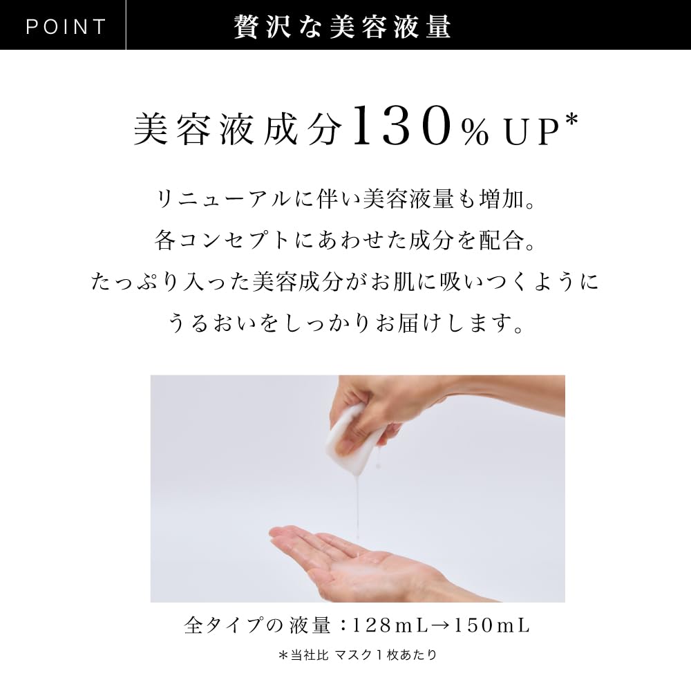 Drawing Rism Daily Care Mask Clear Type 7 Sheets for Hydrated Skin