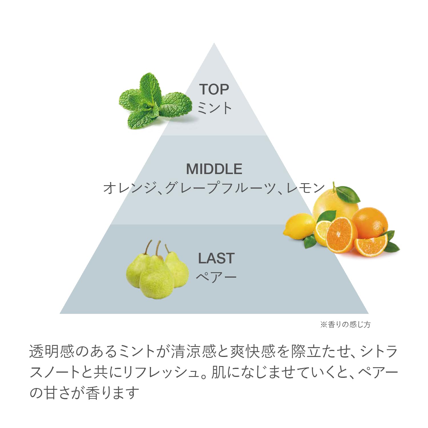 Rmk Conditioning Fix Mist Spray 50Ml - Frozen Mint and Pear Refreshing Scent