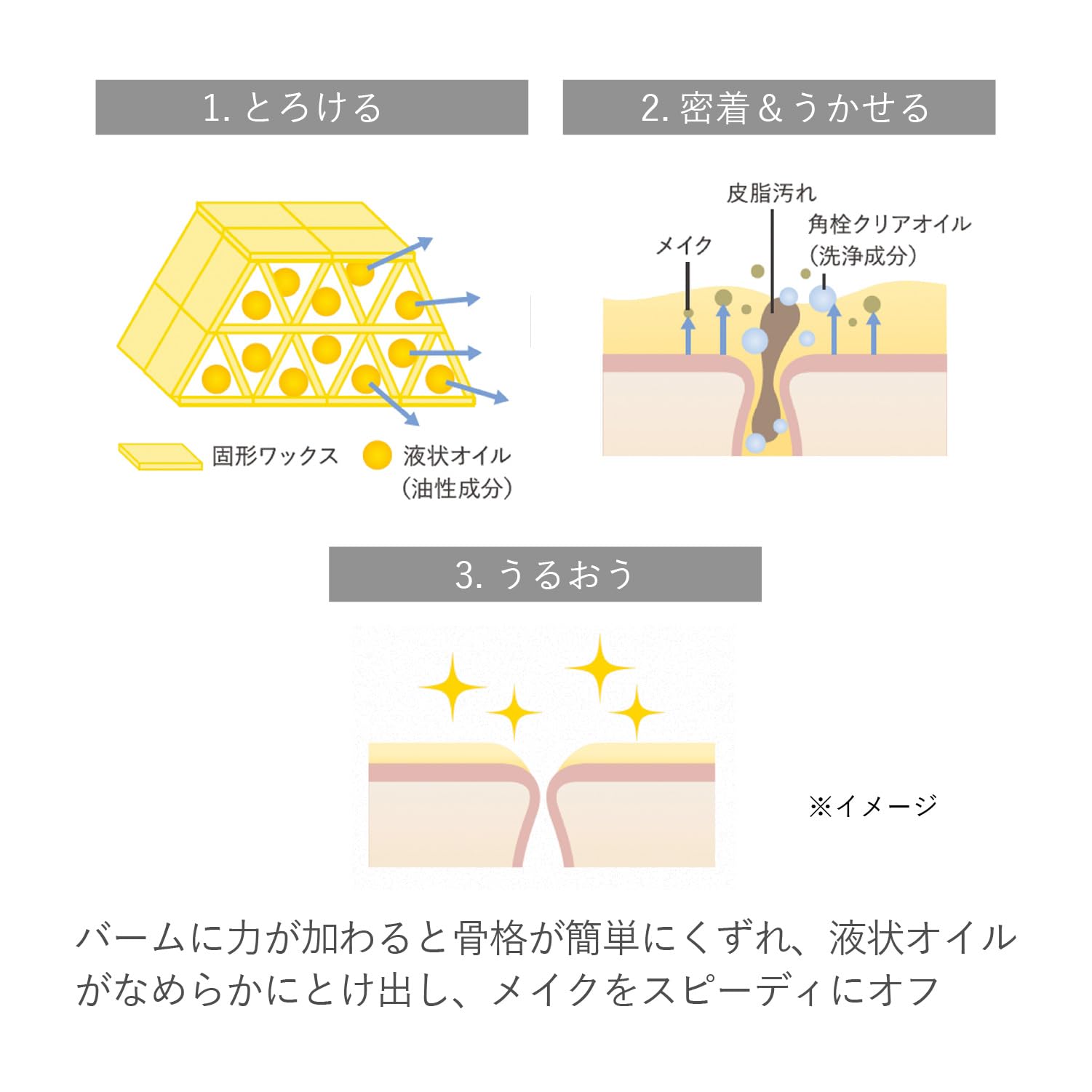 Rmk W Treatment Cleansing Balm | No Double Cleanse Needed | Makeup Remover