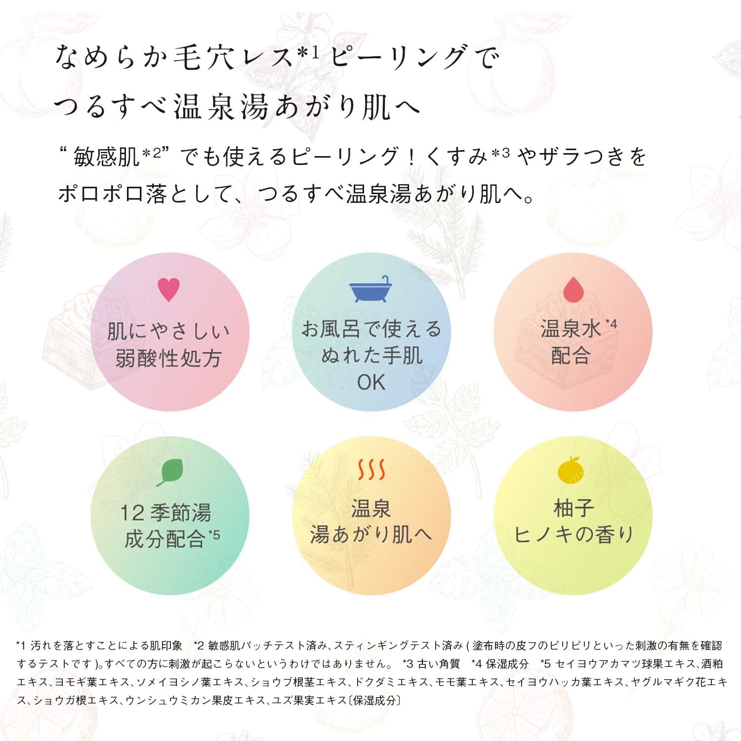 Rosette Off Gommage 180G Peeling for Pores and Dead Skin Yuzu Hinoki Scent