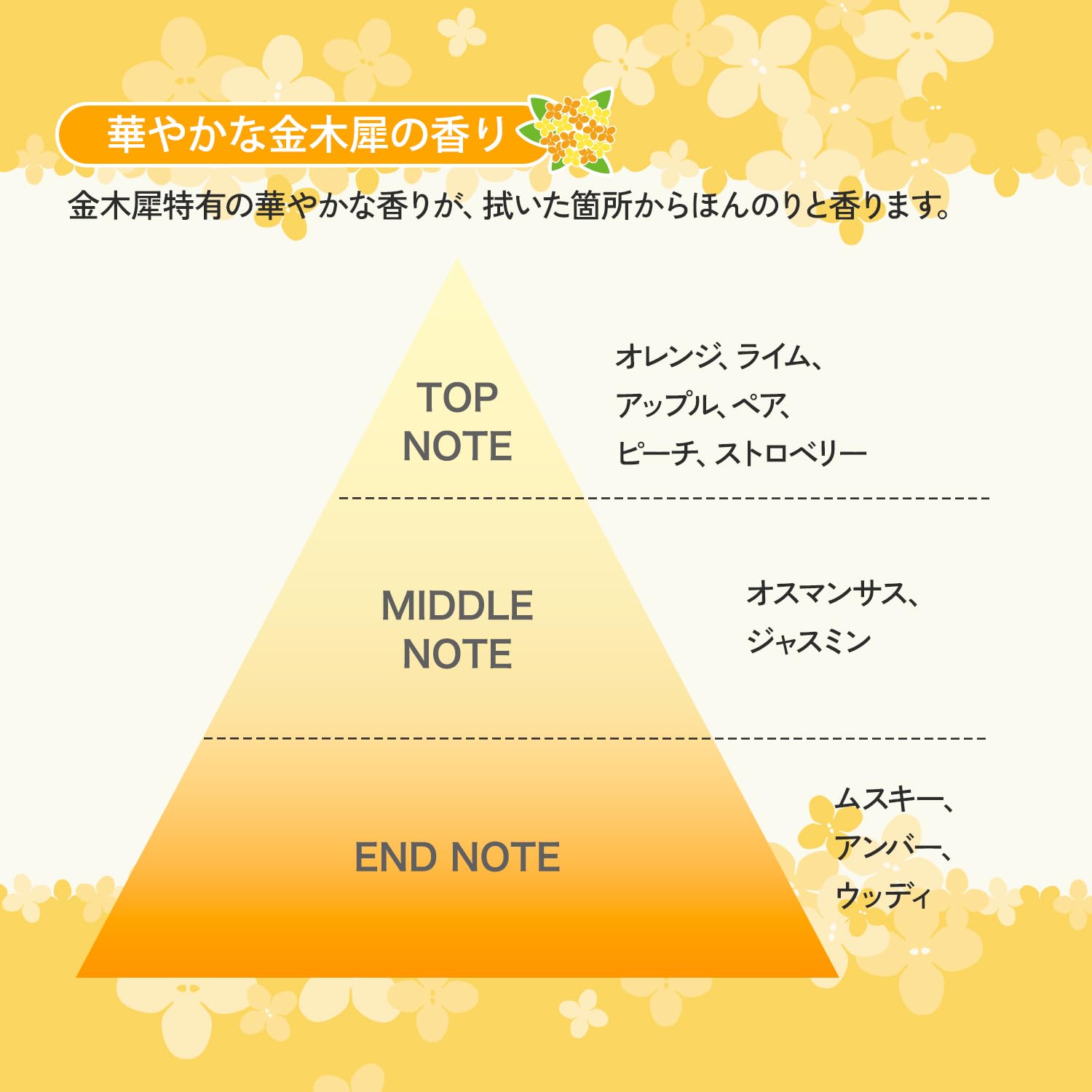 S-Carat Medicated Deodorant Cool Osmanthus Large Type