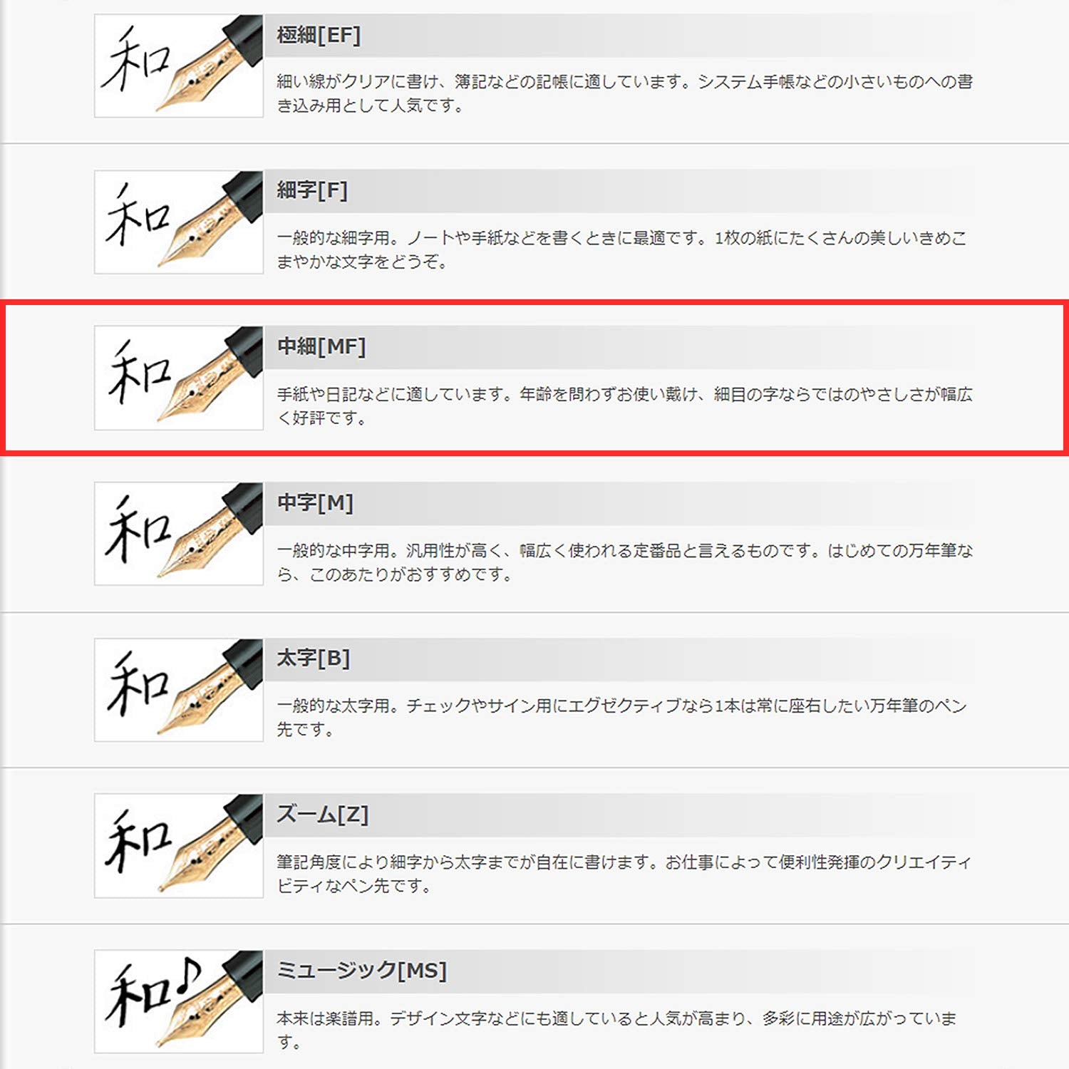 Sailor Fountain Pen Koshu Inden Kosakura Medium Fine Model 10-3051-330