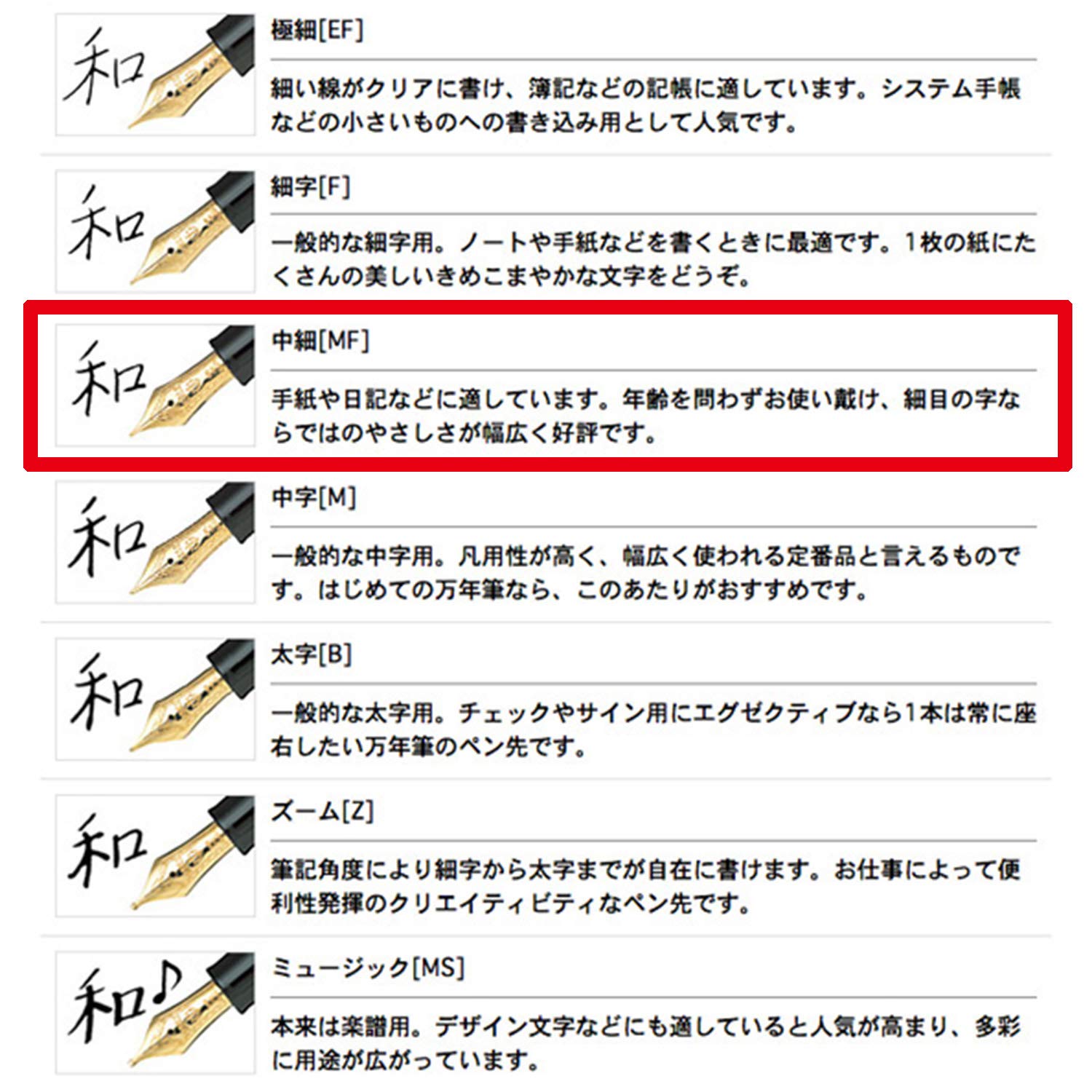 SAILOR - Profit Standard 1911 S 21K Fountain Pen Black Mf 11-1521-320