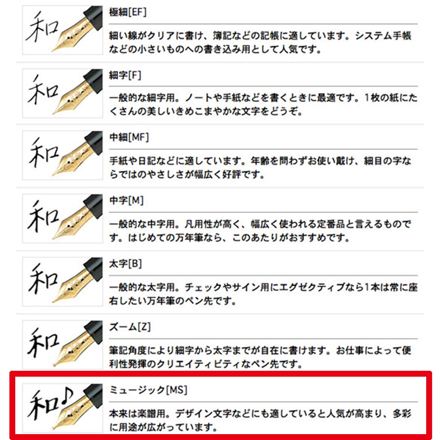 SAILOR - Profit Standard 1911 S 21K Fountain Pen Black Ms 11-1521-920