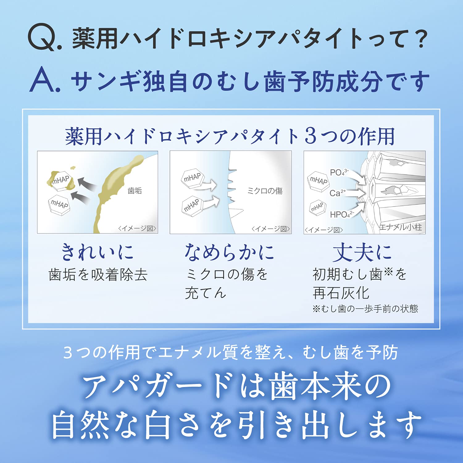 Sangi Apagard Deep Care Mouthwash 250G for Advanced Oral Hygiene