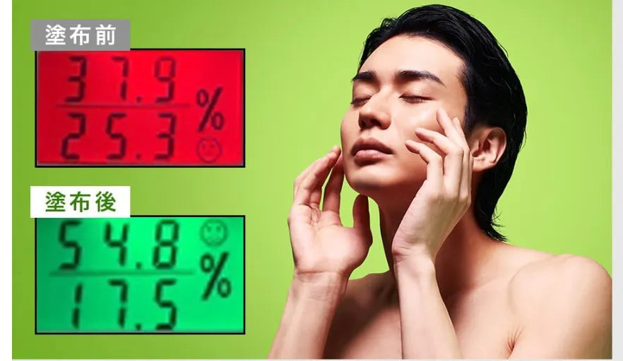 Nile All-In-One Lotion California 150ml - Japanese Essence Lotion For Men - Men Skincare