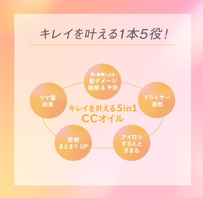 Essential 60ml Cuticle Coat Oil - Hydrating Nail Care Treatment