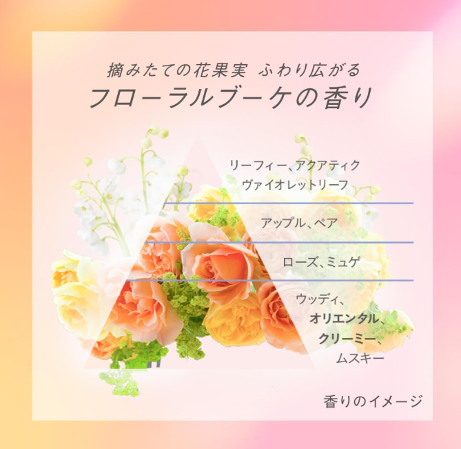 Essential 60ml Cuticle Coat Oil - Hydrating Nail Care Treatment