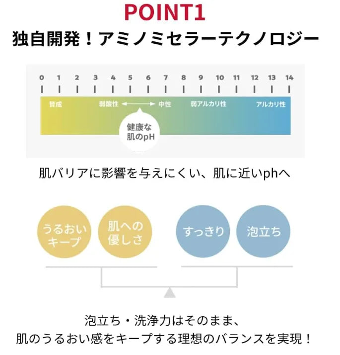 Dr.Ci:Labo Super Washing Foam Ex - Online Shop To Buy Japanese Facial Cleansing Washes