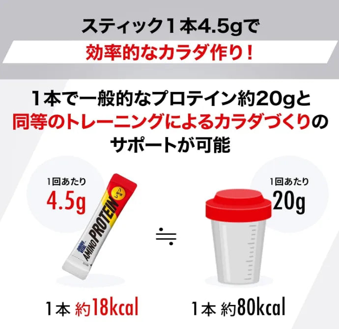 Aminovital Amino Protein Lemon Flavor 10-Pack High-Quality Supplement