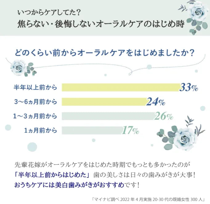 Apagard Premio Premium Type Whitening Toothpaste (53g) - Buy Toothpaste In Japan