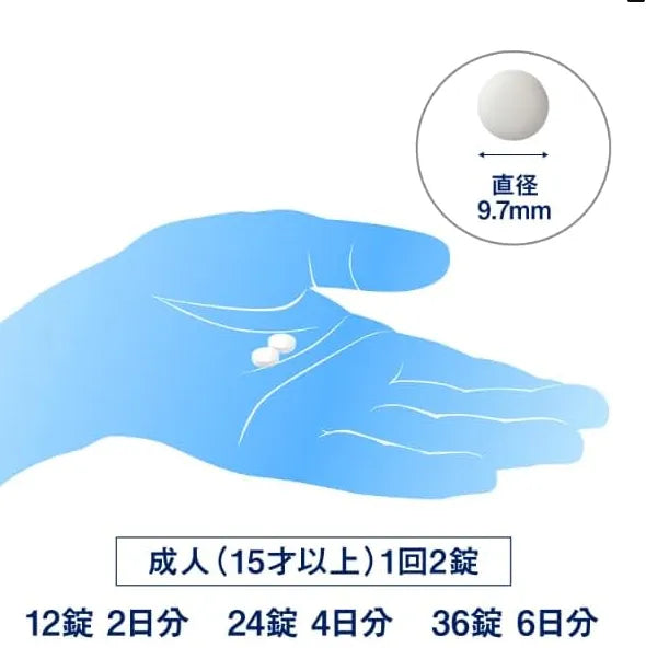 Estac Ex Neo 24 Tablets - Effective Category 2 Medication