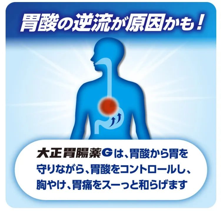 Taisho Gastrointestinal Medicine G 30 Packs - 2Nd-Class Otc Drug From Japan