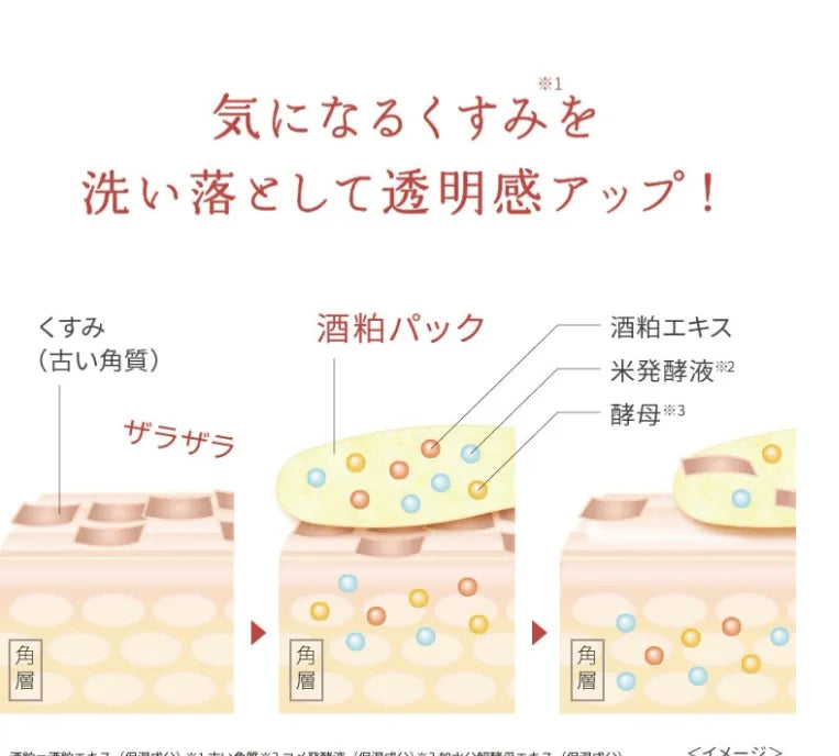 Sake Lees Face Pack 170g - Pdc Wafood Made for Radiant Skin