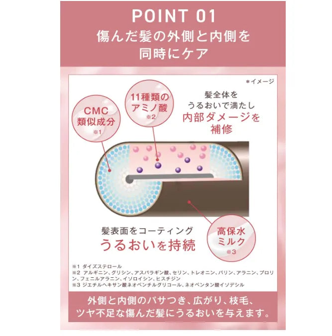 Orbis Essence Hair Milk 140g - Essence For Hair - Haircare Products From Japan