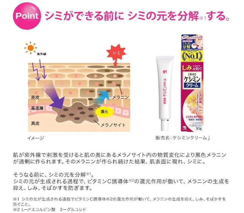 Keshimin Japan Limited Set Cream 30G