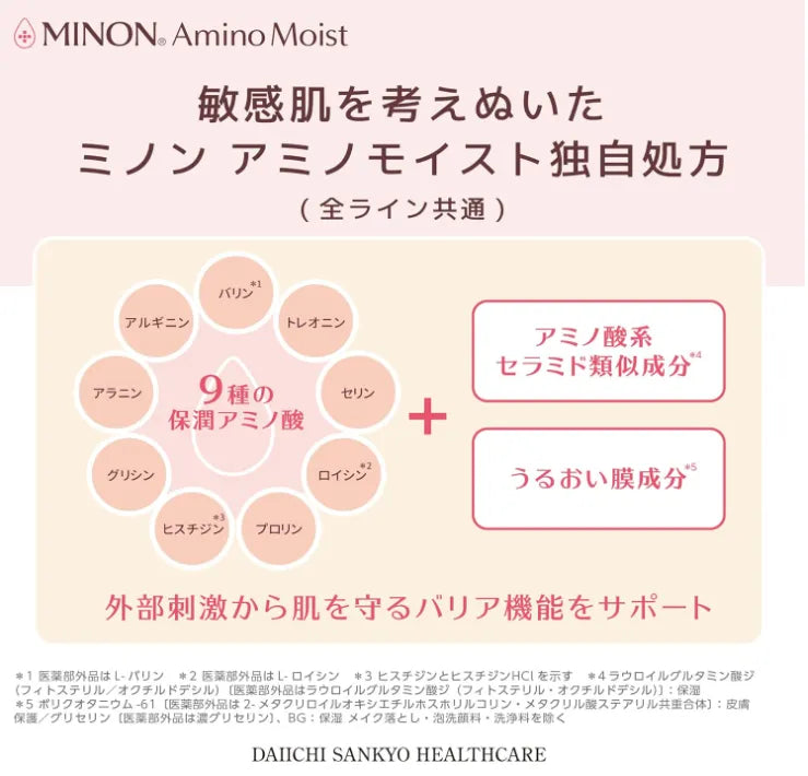 Minon Amino Moist SPF47 UV Makeup Base – 25g Japanese Brightening Primer