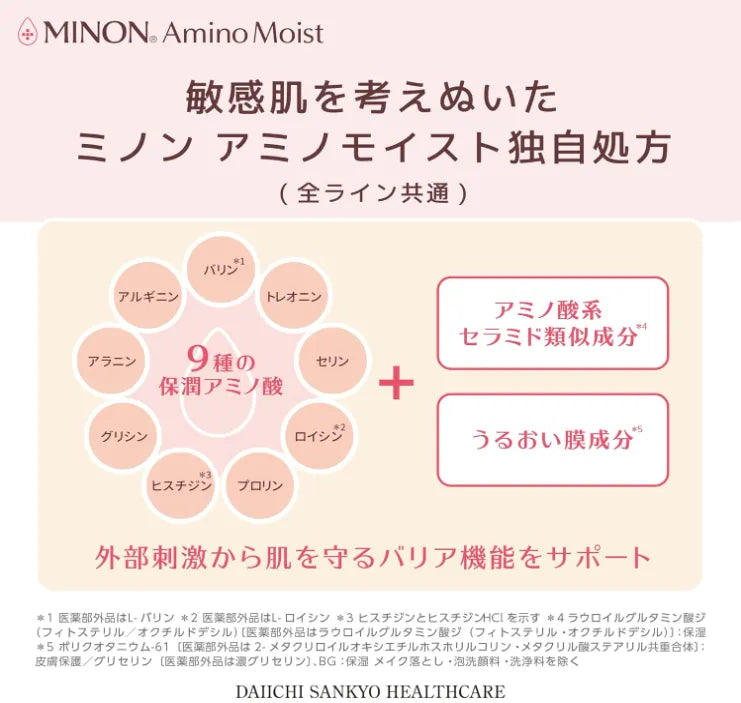MINON amino moist anti-aging care lotion