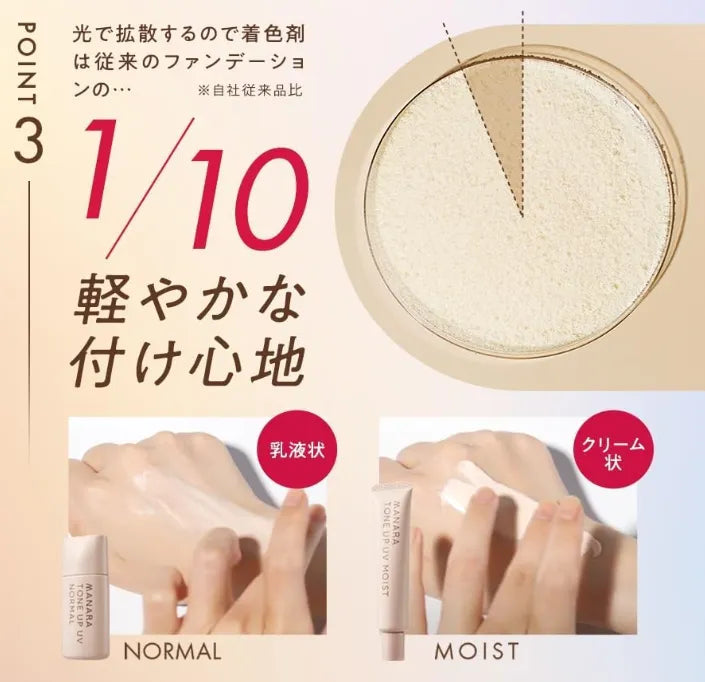 Manara Tone Up Uv (Normal) SPF50+/PA++++ - Japanese Tone Up Cream - Uv Protection Cosmetics