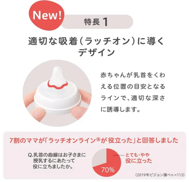 Pigeon Silicone Breastfeeding Nipples S-Size 2-Pack for 1-3 Month Babies