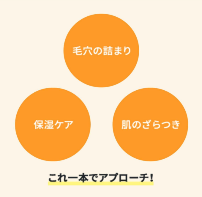 Dr.Ci:Labo Labo P Essence 3 Serum 30ml - Japanese Peel Serum For Clear Skin