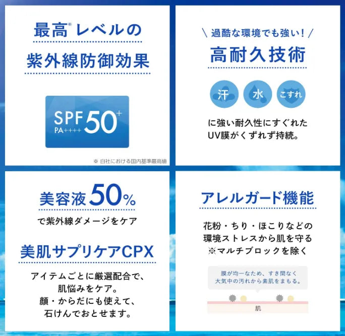 Kose cosmetics Port St cut pro-defense non-chemical UV Milk SPF50 + PA ++++