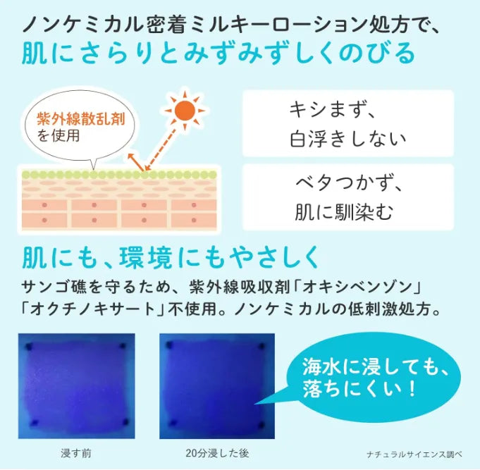 Mama & Kids Skin Care Perfect Sun Screen SPF50 PA++++ 42ml