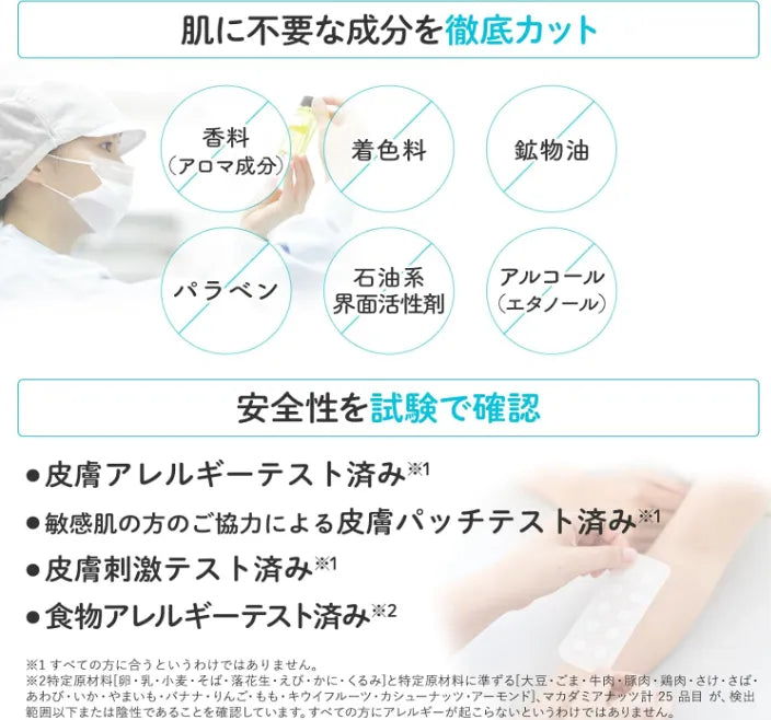 Mama & Kids Skin Care Perfect Sun Screen SPF50 PA++++ 42ml