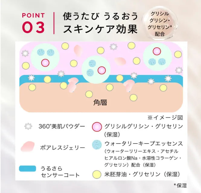 Shiseido Maquillage Dramatic Skin Sensor Base Neo SPF50 PA 25ml Lavender