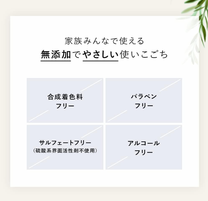 Botanist Botanical Body Soap Clear Cleanse Refill 440ml - Exfoliating & Moisturizing