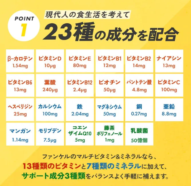 Fancl Multiple Vitamin & Mineral 30 Days 90 Tablets