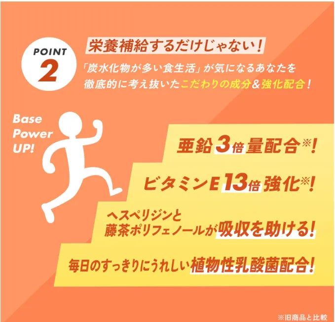 Fancl Multiple Vitamin & Mineral 30 Days 90 Tablets