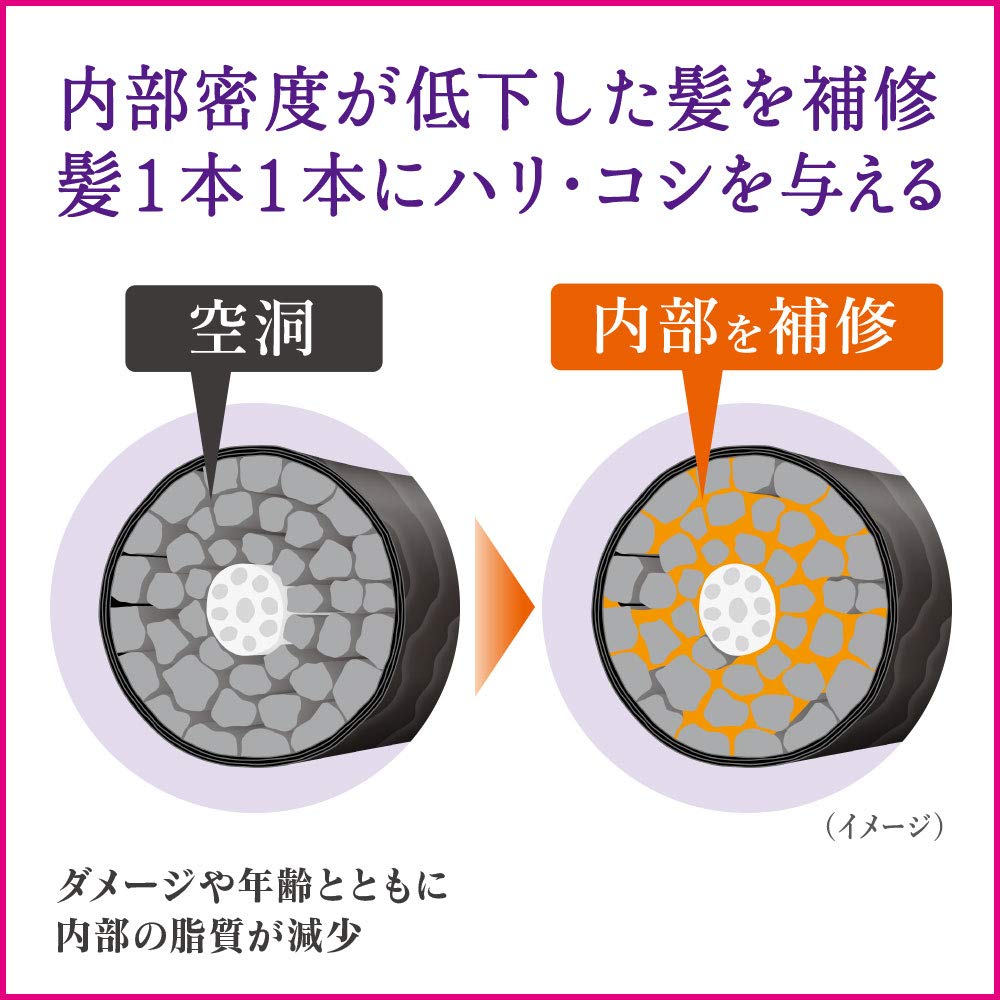 Segreta Strengthening Hair Treatment - Nourishes and Restores Damaged Hair