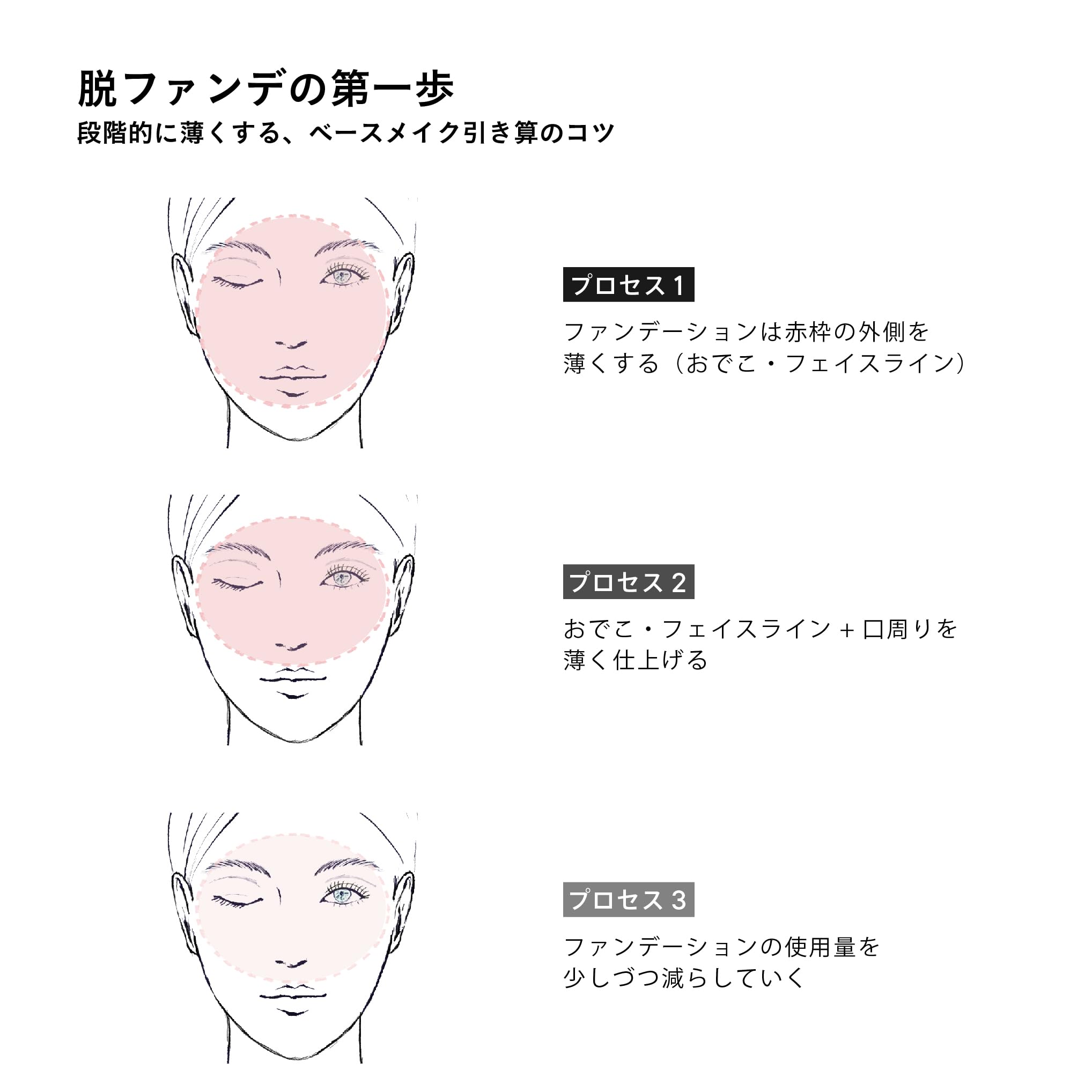 Shiro Sake Lees BB Serum 30g for Radiant Skin