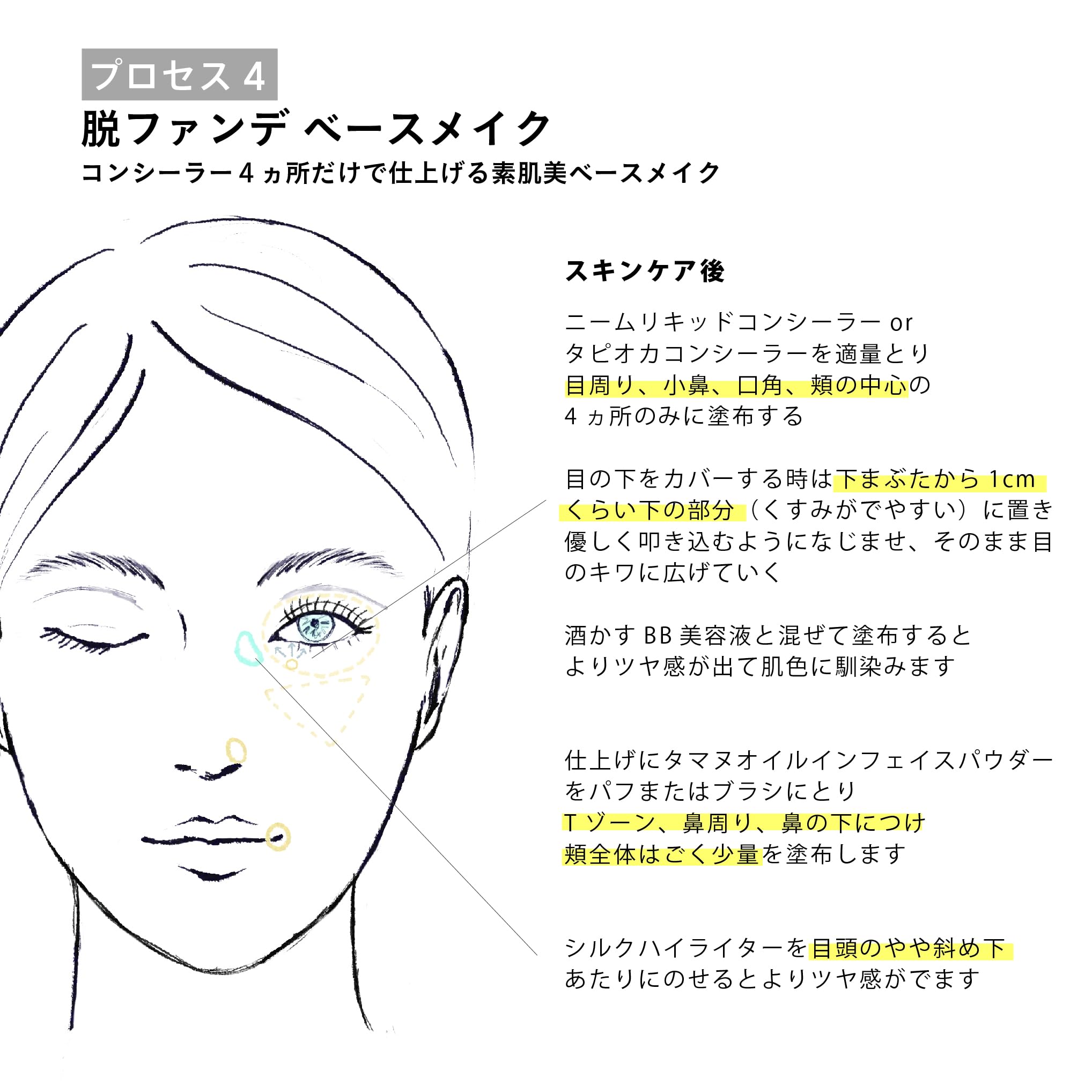 Shiro Sake Lees BB Serum 30g for Radiant Skin