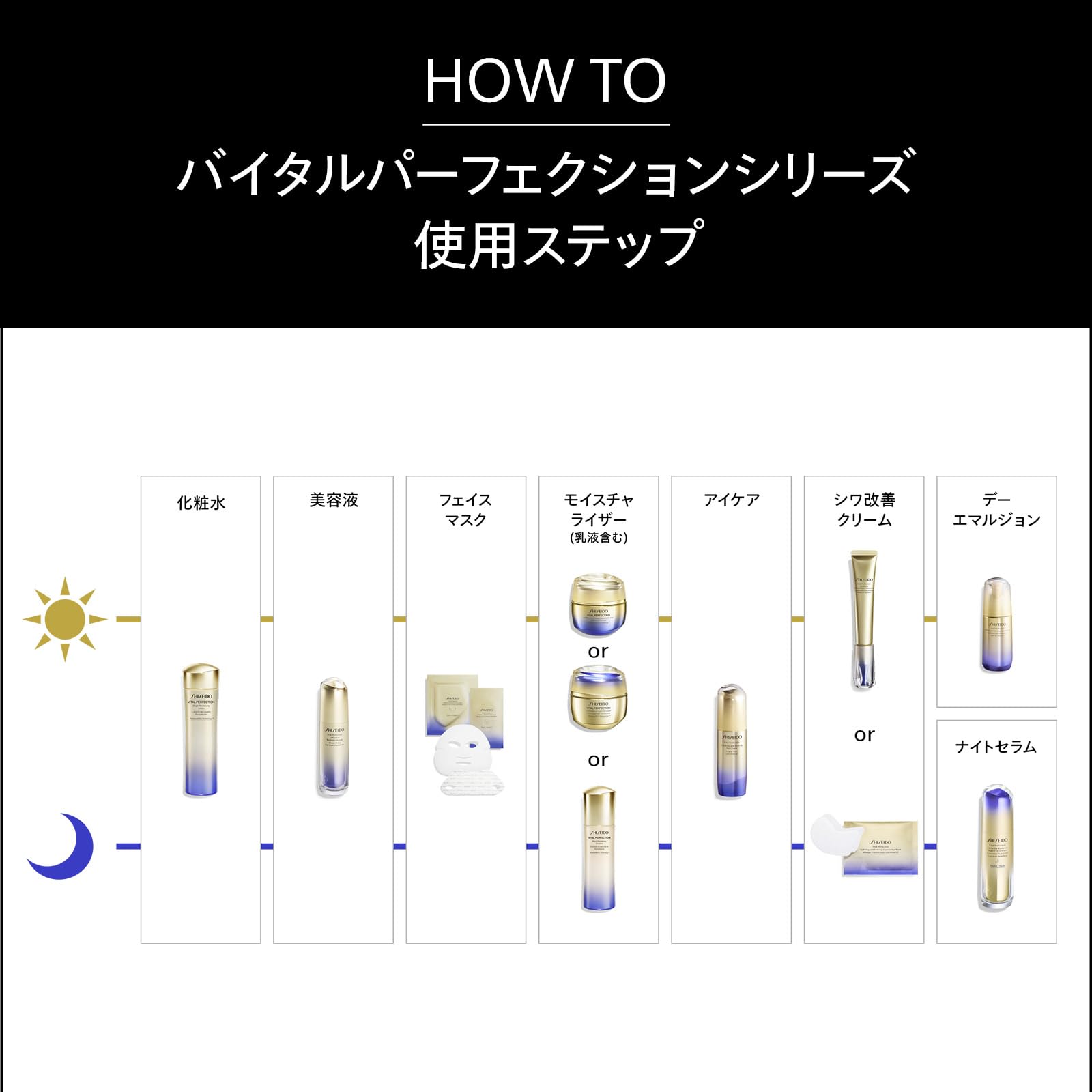 Shiseido Ginza Tokyo Vital Perfection Firming Day Emulsion SPF 30 75ml