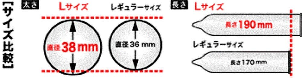 Sagami Original 002 Condom | Thin Polyurethane 0.02mm | L Size Pack of 10