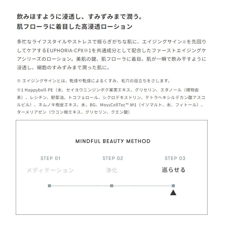 SINN PURETE Hydrating Citrus Scented Lotion A for Refreshing Skin