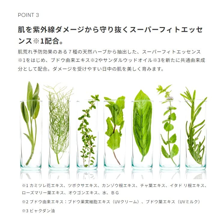 SINN PURETE Perfect UV Milk Protection A Sunscreen 50ml SPF 50