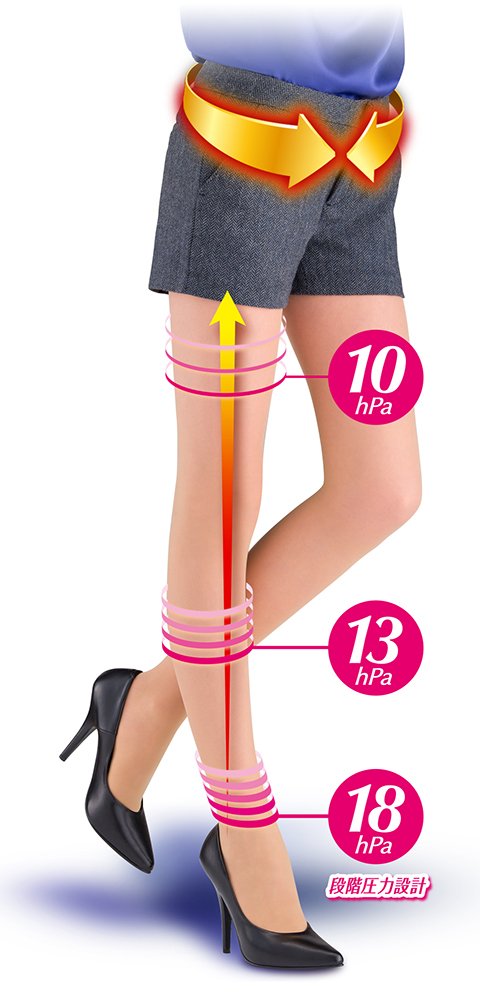 Slim Walk M-L Natural Beige Compression Stockings for Beautiful Legs and Buttocks